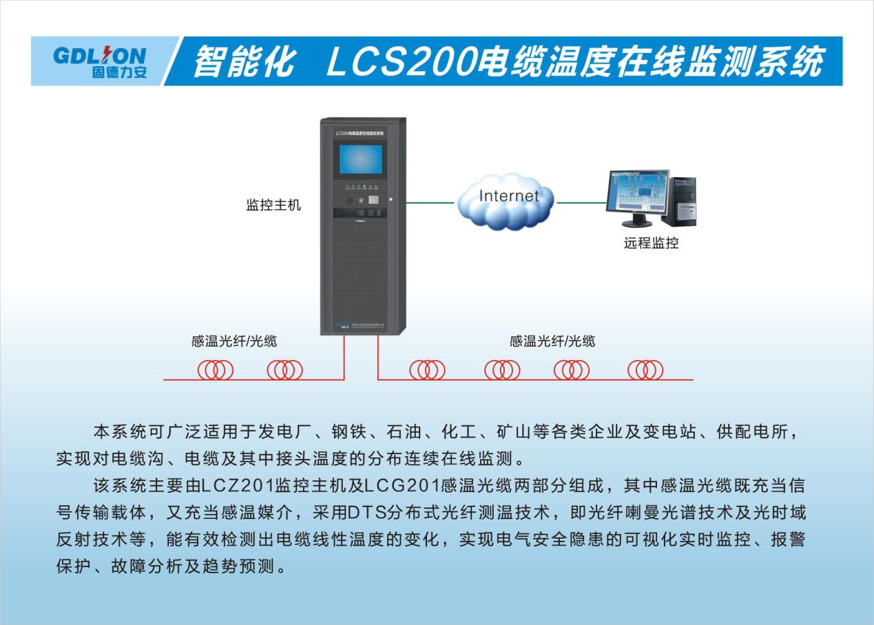 LCS200電纜溫度在線監(jiān)測(cè)系統(tǒng)